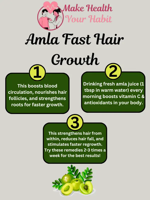 Amla Fast Hair Growth